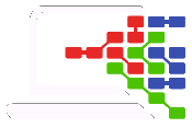 Informatique Orford